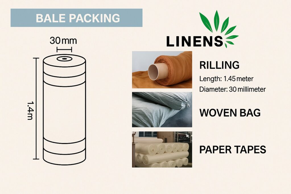 2026 A/W Trend Soft Washed Linen Cotton Fabric 60/40 | 204gsm Natural Texture | 138cm Width | Apparel Clothing Fabric for Autumn Winter Fashion 13 包装展示